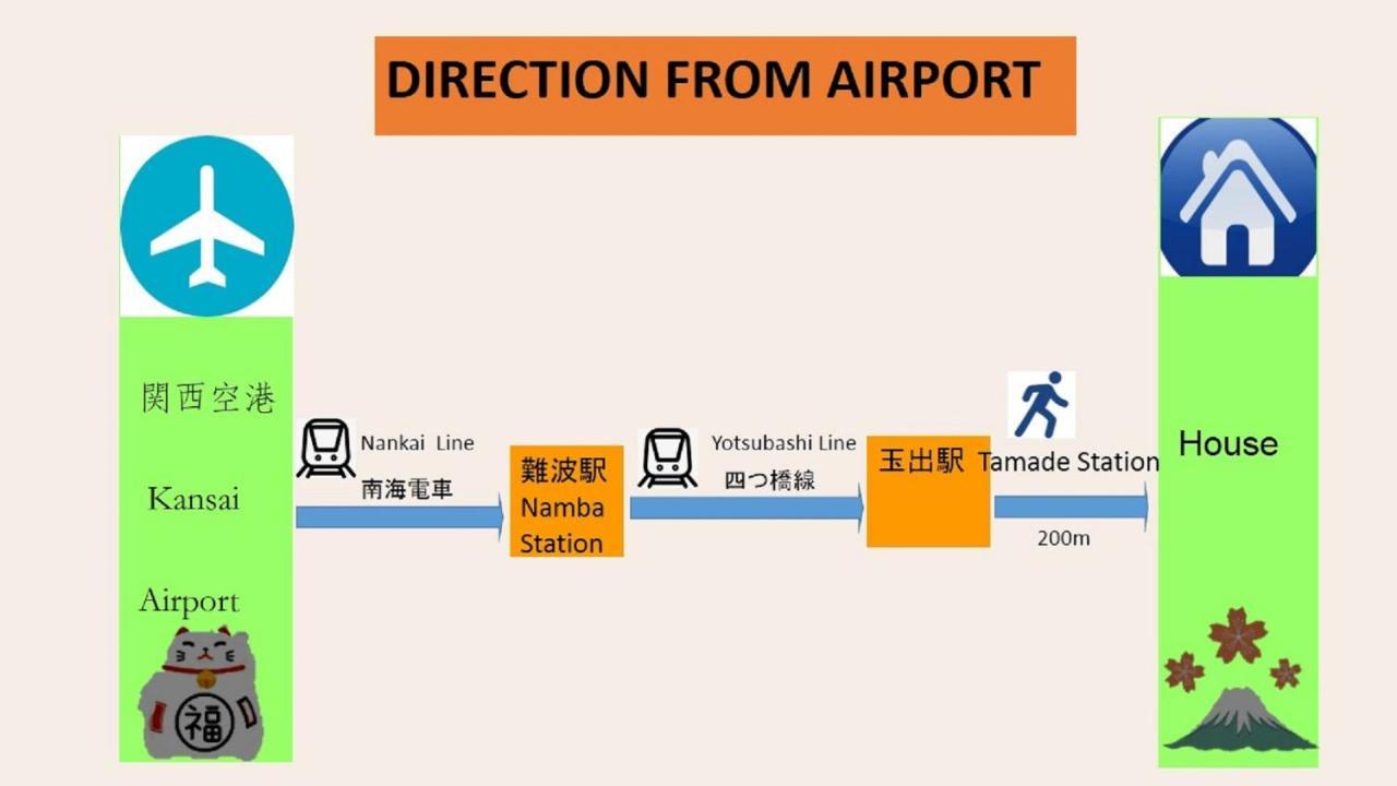 大阪市玉出205 Wifi付 玉出駅から徒歩2分 地下鉄難波迄8分アパートメント エクステリア 写真